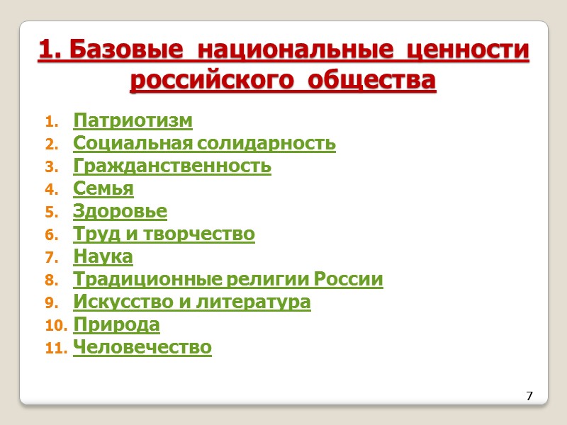 7 7 1. Базовые  национальные  ценности российского  общества Патриотизм  Социальная